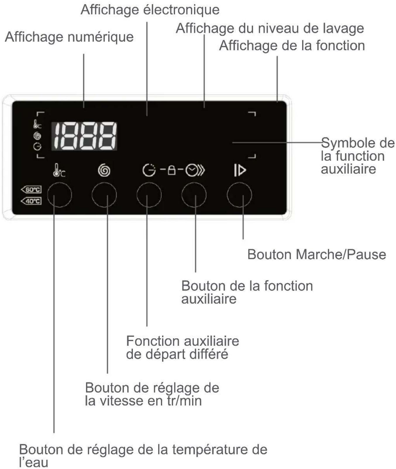 FAGOR FE7210B - Compartment à lessive de prélavage : - 6
