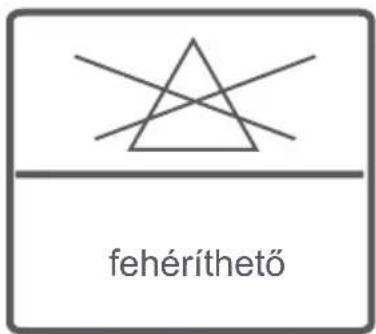 FAGOR FE7210B - FEJEZET: MOSÁS ELOTTI TEENDÖK (A MOSNIVALÓ SZÉTVÁLOGATÁSA) - 2