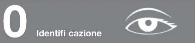 FAGOR F8314 - Sicurezza - 1