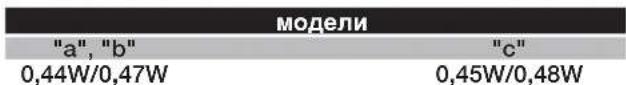 FAGOR F8314 - PpmeaHn - 1
