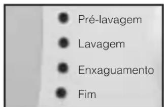 FAGOR 2F2609LX - IMPORTANT - 1