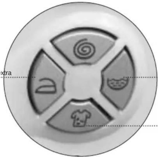 FAGOR 2F2609LX - Tecla: Fácil planchado - 1
