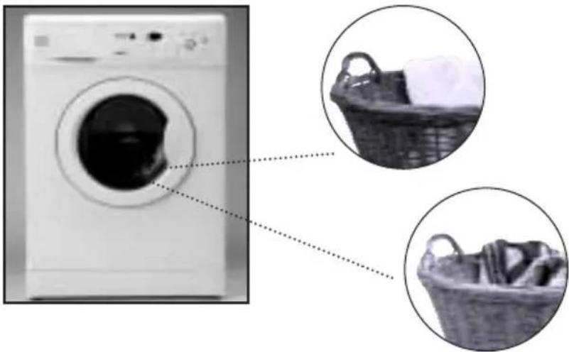 FAGOR 2F2609LX - Clasifique suropa por susucidad. - 1