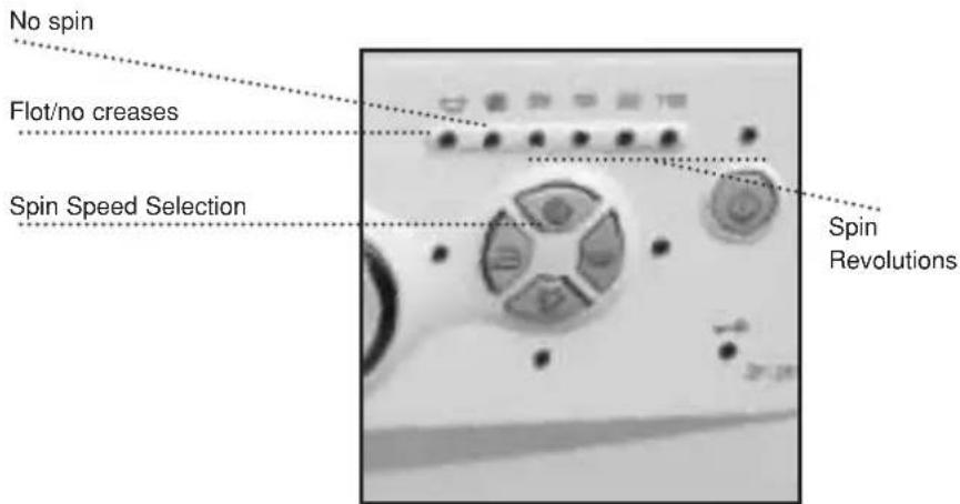 FAGOR 2F2609LX - Option: No spin - 1