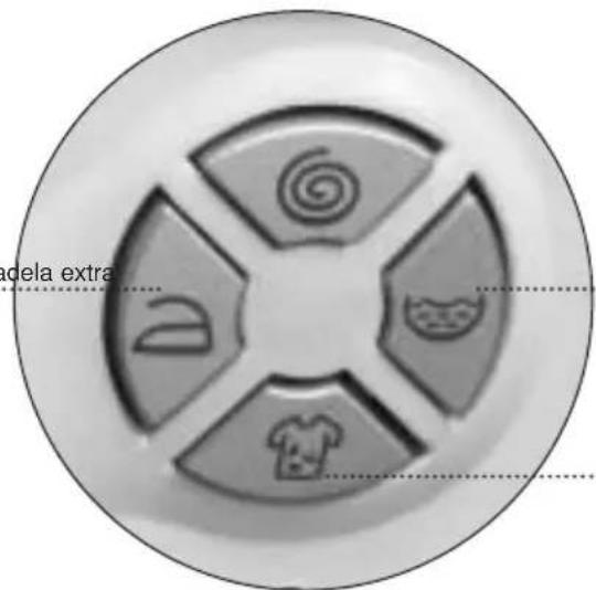 FAGOR 2F2609LX - Tecla: Fácil engomagem - 1