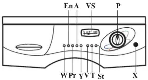 BOMANN WAA 936 SE - 7- CONTROLS - 1