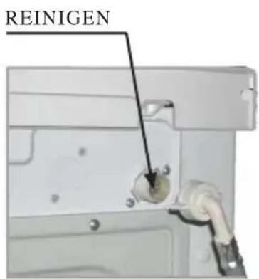 BOMANN WAA 936 E - - Reinigung des Filters des Elektroventils. - 1