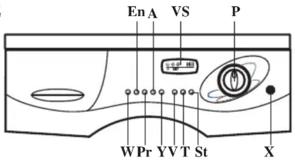 BOMANN WAA 936 E - 7-BESCHREIBUNG DER MASCHINE - 1