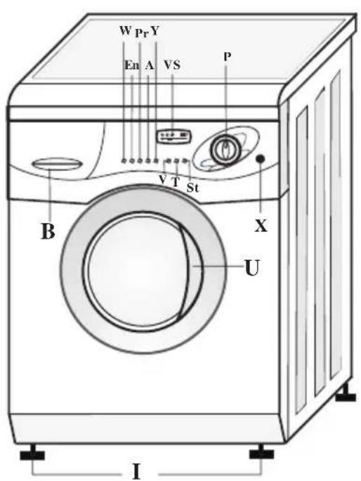 BOMANN WAA 936 E - -Description of the washing machine - 1