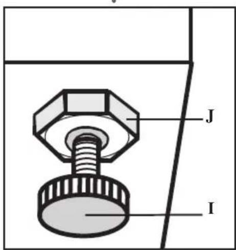 BOMANN WAA 936 E - - Levelling - 1