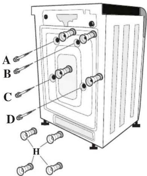 BOMANN WAA 936 E - - Un-blocking the drum - 1