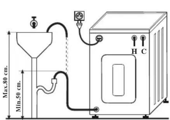 BOMANN WAA 936 E - -Plumbing connection - 1