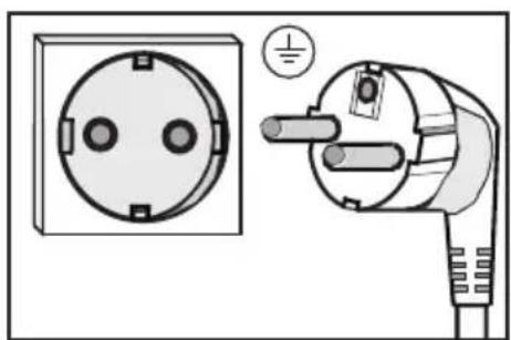 BOMANN WAA 936 E - -Electrical connection - 1