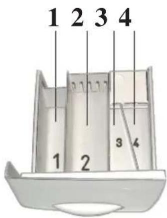 BOMANN WAA 936 E - - Detergent drawer. Distribution of the washing products. - 1