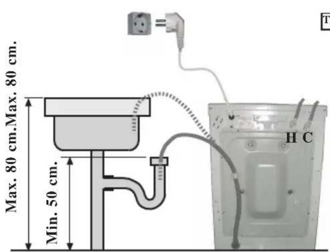 BOMANN WAA 9351 - -Plumbing connection - 1