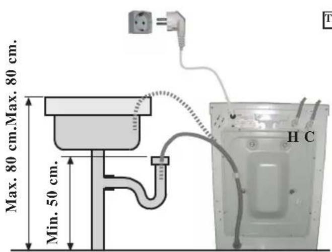 BOMANN WAA 9341 - -Plumbing connection - 1