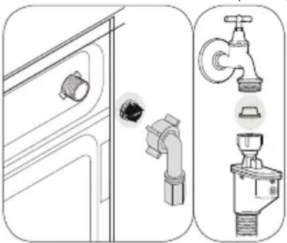 BEKO WMB 91242 LSC - Pulire i filtri di ingresso dell'acqua - 1
