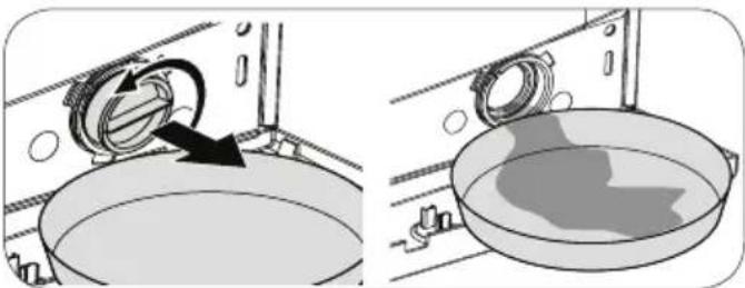 BEKO WMB 91242 LSC - Evacuation de l'eau restante et nettoyage du filtre de la pompe - 5