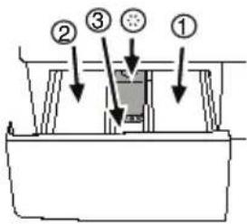 BEKO WMB 91242 LSC - Cassetto del detersivo - 1