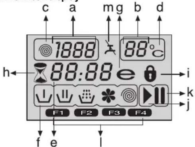 BEKO WMB 91242 LSC - Simboli display - 1