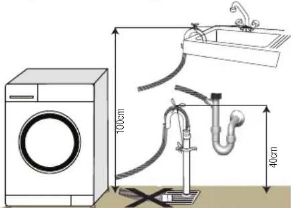 BEKO WMB 91242 LSC - Connecting to the drain - 2