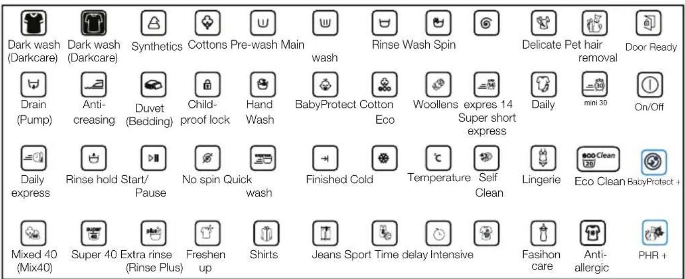BEKO WMB 91242 LSC - Control panel - 2