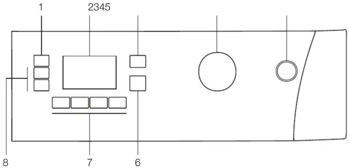 BEKO WMB 91242 LSC - Control panel - 1