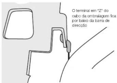 MASPORT 660 RRR - MONTAR O CABO DA EMBRAIAGEM DO ROLETE - 1