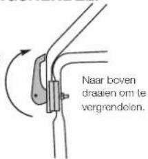 MASPORT 660 RRR - HET GEBRUIK VAN DE VERGRENDELINGSHENDEL. - 1
