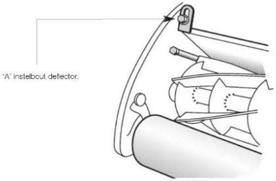 MASPORT 660 RRR - INSTELLINGEN GRASDEFLECTOR - 1