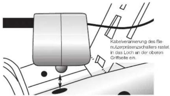 MASPORT 660 RRR - DAS MOTORGASREGLERKABEL - 5