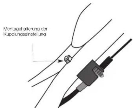 MASPORT 660 RRR - DAS MOTORGASREGLERKABEL - 3