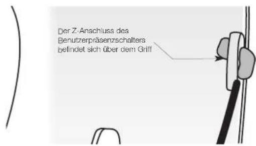 MASPORT 660 RRR - DAS MOTORGASREGLERKABEL - 4