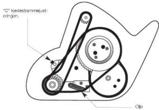 MASPORT 660 RRR - DRIVKJEDER - SEKUNDAERE OG ENDELIGE - 1