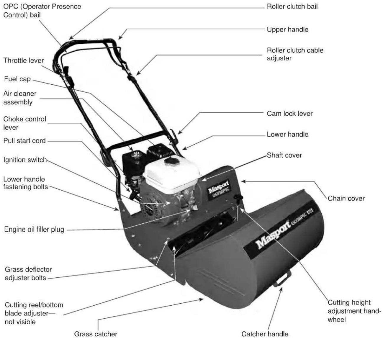 MASPORT 660 RRR - Reel Mower General Arrangement - Upturned Handle Model - 1