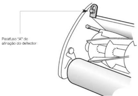 MASPORT 660 RRR - AFINACOES DO DEFLECTOR DE RELVA - 1