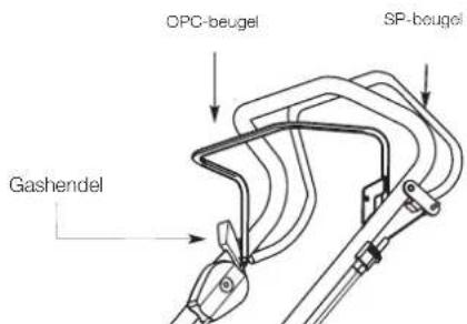 MASPORT 660 RRR - OPC-BEUGEL (CONTROLE AANWEZIGHEID BEDIENER) - 2