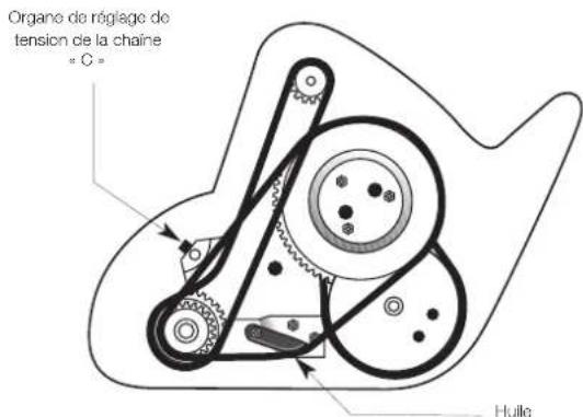 MASPORT 400 RRR - Premiere CHAINE - 1