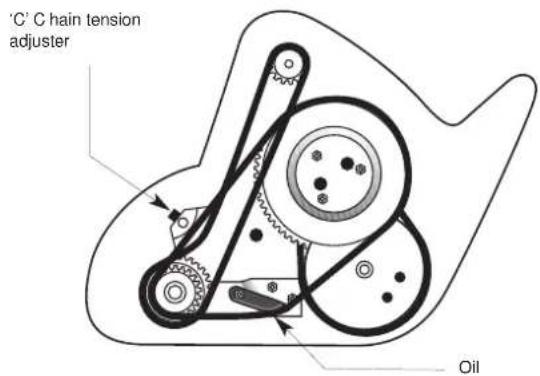 MASPORT 400 RRR - DRIVE CHAINS-SECONDARY AND FINAL - 1