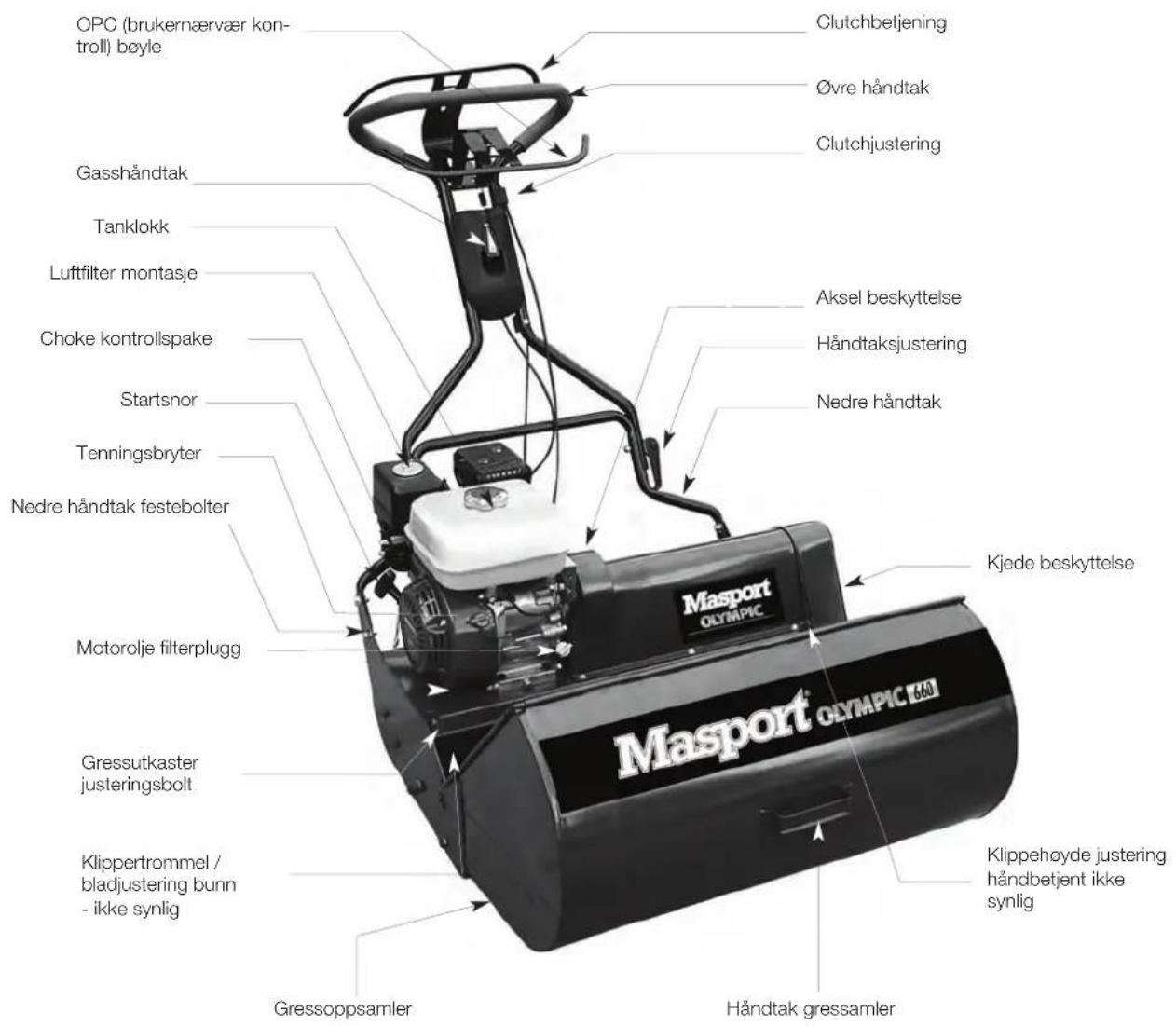 MASPORT 400 RRR - Reel gressklippere generelle arrangement - Modell med händtak MSV - 1