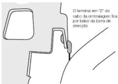 MASPORT 500 RRR - MONTAR O CABO DA EMBRAIAGEM DO ROLETE - 1