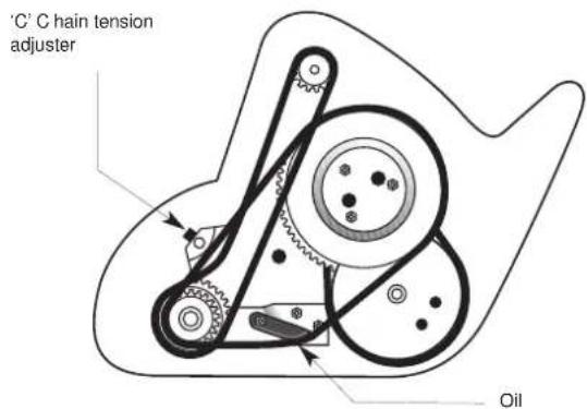 MASPORT 500 RRR - DRIVE CHAINS-SECONDARY AND FINAL - 1