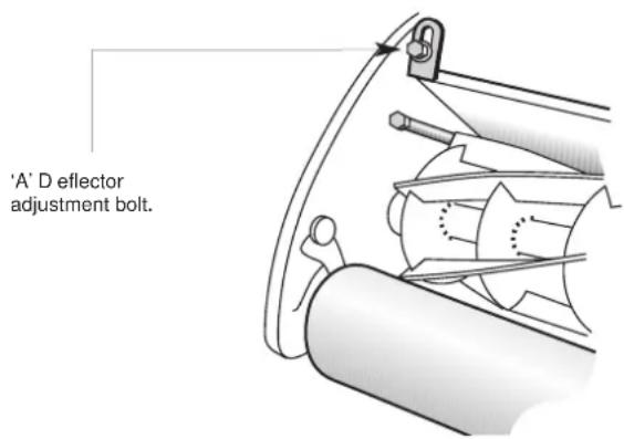 MASPORT 500 RRR - GRASS DEFLECTOR ADJUSTMENTS - 1