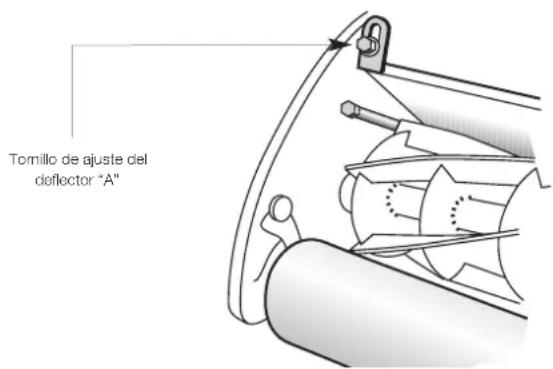 MASPORT 500 RRR - AJUSTES DEL DEFLECTOR DE CESPED - 1