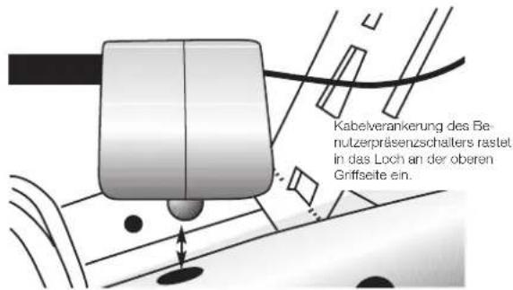 MASPORT 500 RRR - DAS MOTORGASREGLERKABEL - 5