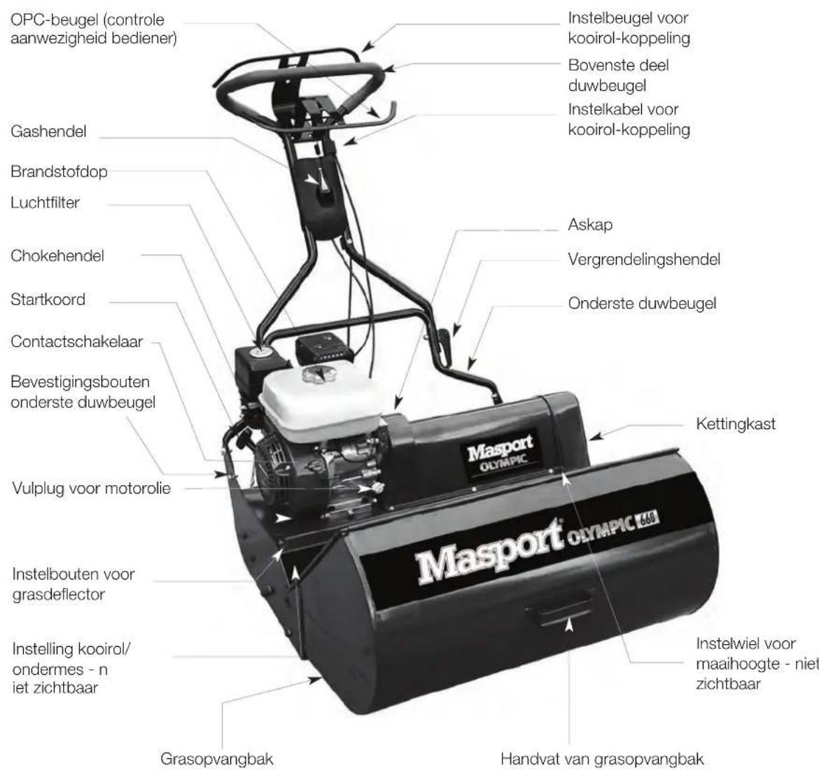 MASPORT 500 RRR - Onderdelen van de kooimaaier - Model met MSV-handgreep - 1