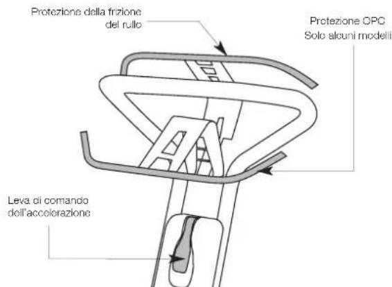 MASPORT 500 RRR - PROTEZIONE OPC (CONTROLLO PRESENZA OPERATORE) - 1