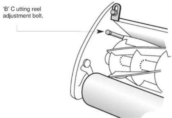 MASPORT 500 RRR - CUTTING REEL ADJUSTMENTS - 1