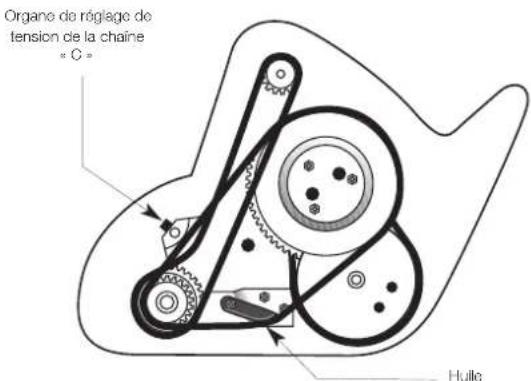 MASPORT 500 RRR - Seconde CHAIN de transmission et CHAIN de transmission FINALE - 1