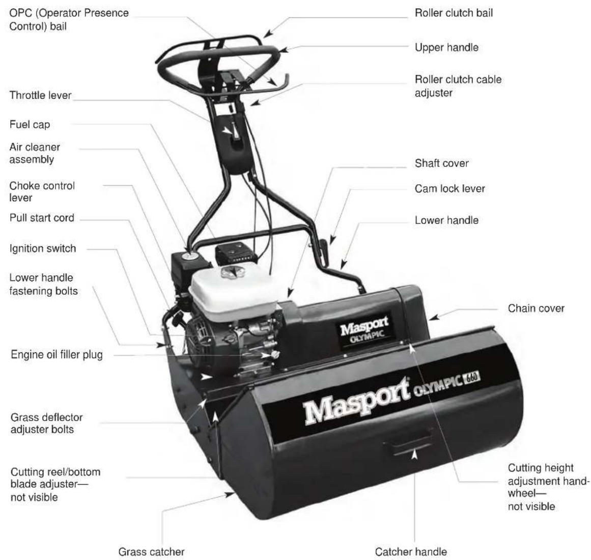 MASPORT 500 RRR - Reel Mower General Arrangement - MSV Handle Model - 1